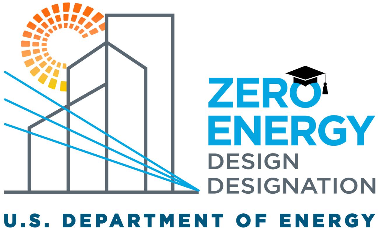 ZEDD Logo